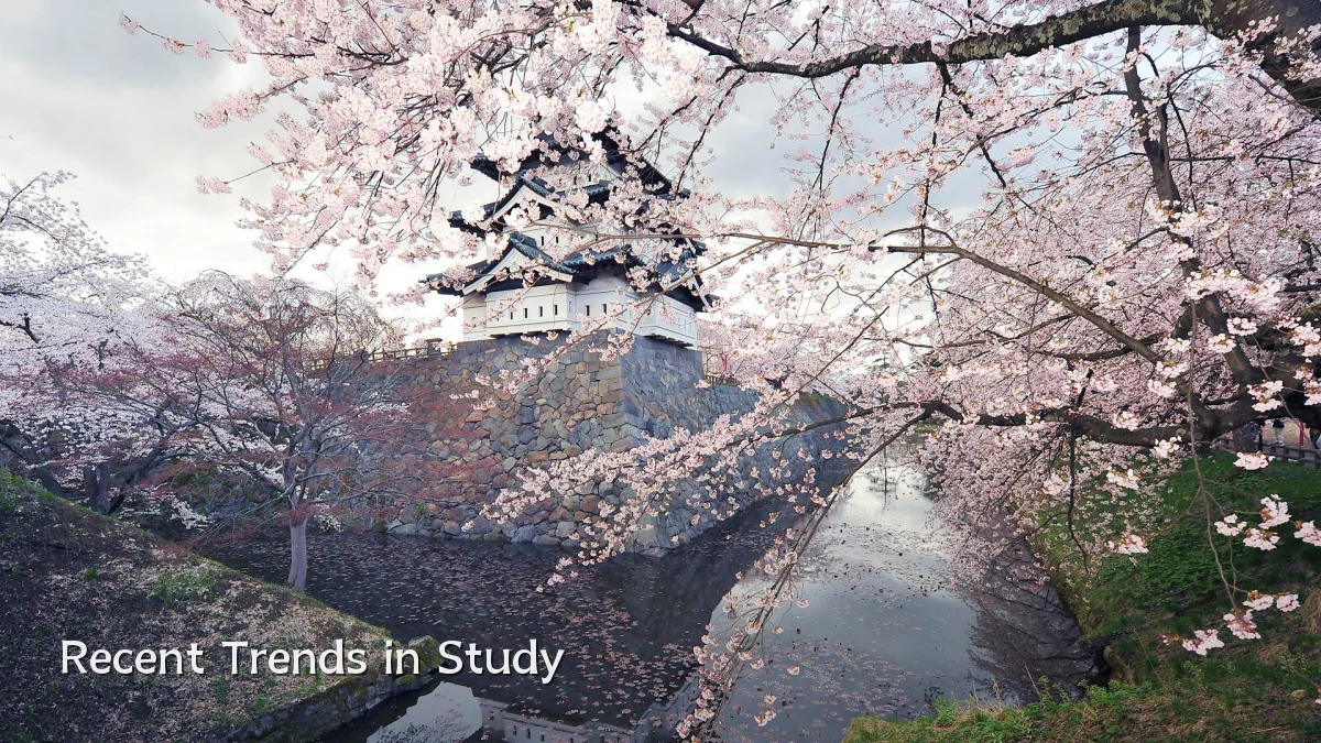 Recent Trends in Study