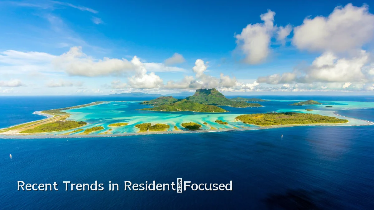 Recent Trends in Resident‑Focused